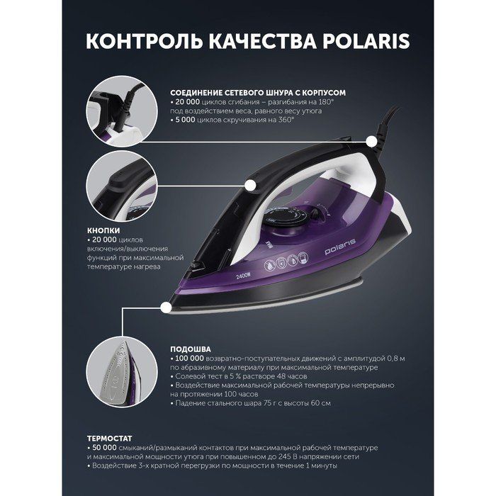 Polaris pir 2483k. Polaris PIR 2483k 3m. Утюг Поларис. Утюг Поларис PIR 2181k.