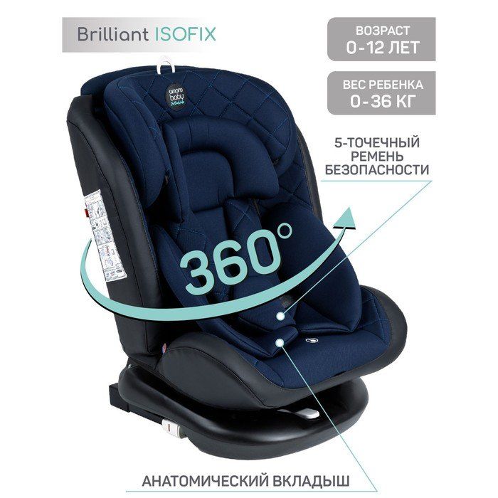 Amarobaby isofix автокресло