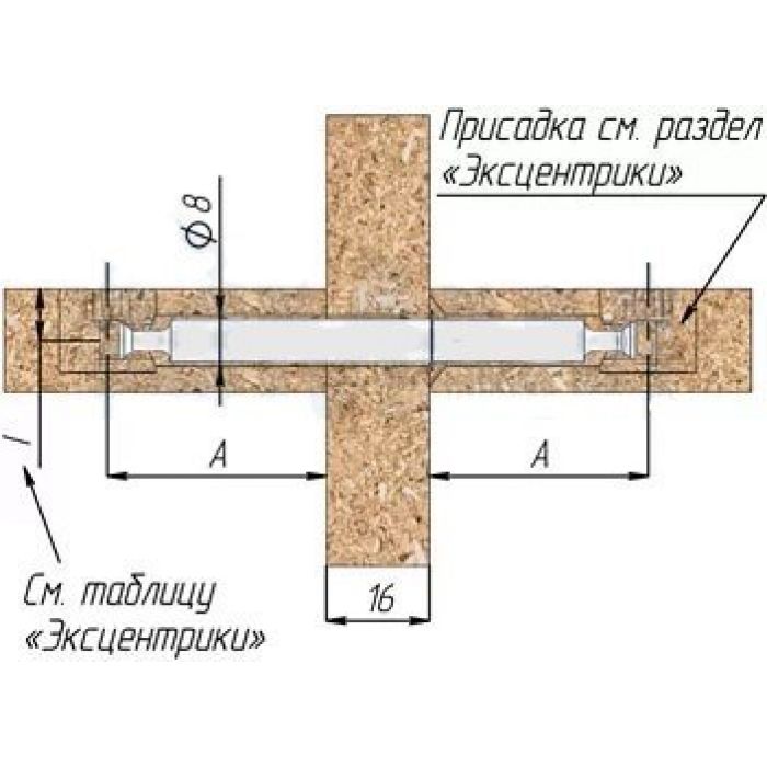 Шток эксцентрика двусторонний со съемным фиксатором как использовать