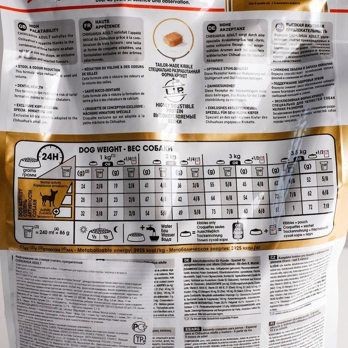 Норма корма для чихуахуа. Таблица для корма Роял Канин для собак. Корм для щенков Роял Канин таблица в граммах. Роял Канин для щенков чихуа. Роял Канин для чихуахуа нормы кормления.