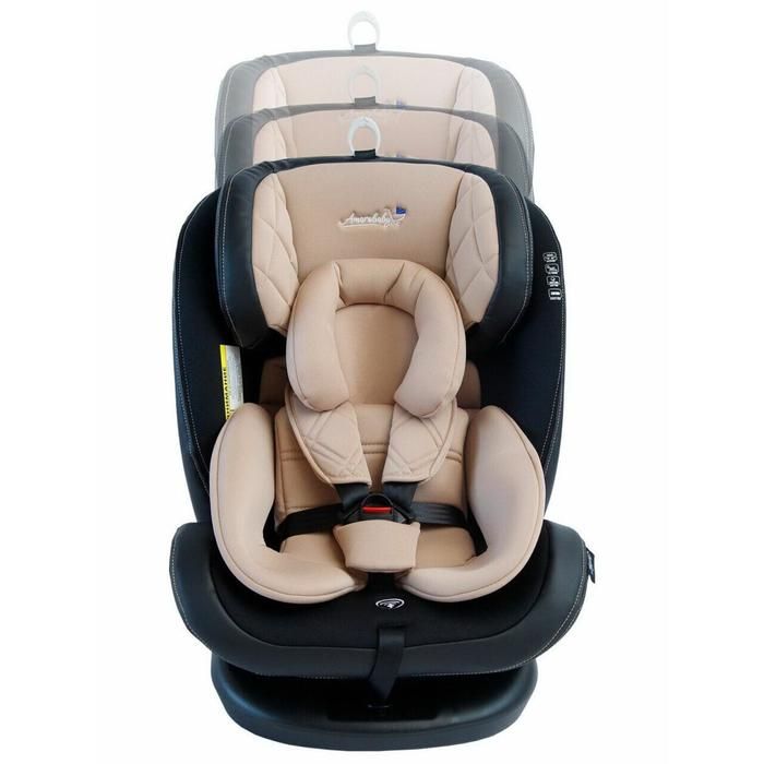 Amarobaby isofix автокресло