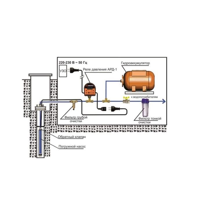 Схема подключения автоматики к глубинному насосу для скважины. Автоматическое реле давления Вихрь АРД-1. Схема подключения погружного насоса с гидроаккумулятором. Подключение реле гидроаккумулятора к глубинному насосу