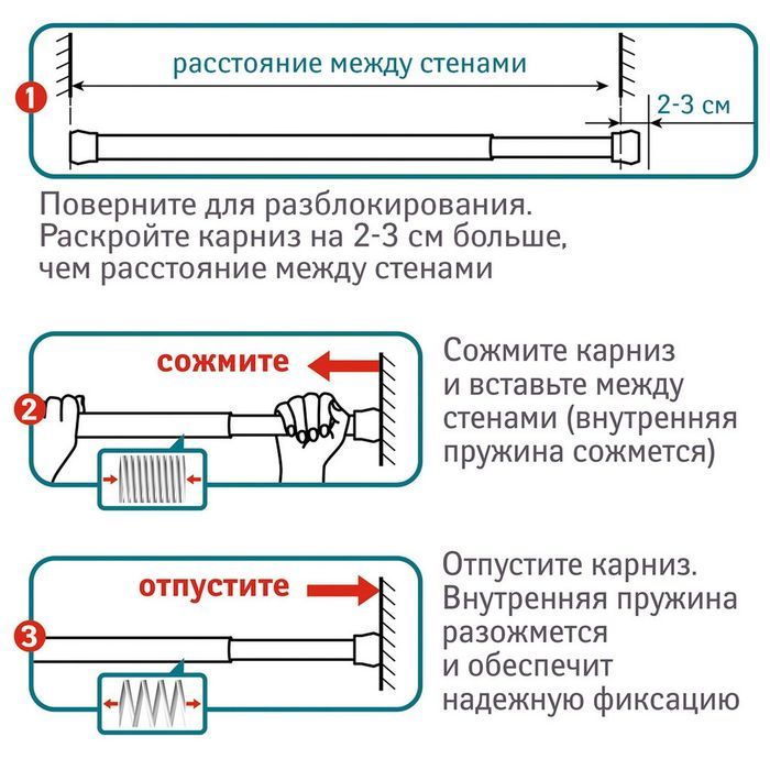 Карниз между стен