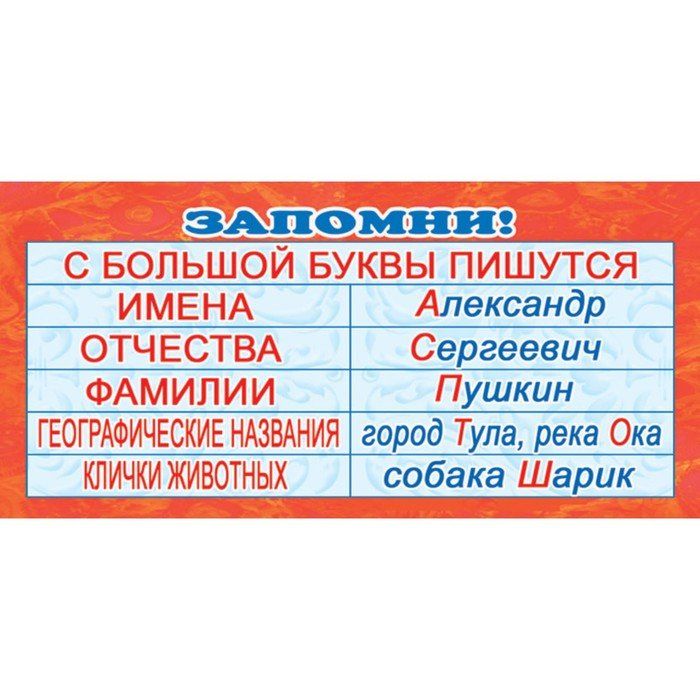 Правило с большой буквы пишутся. Что пишется с большой буквы. Название гор с большой буквы. Времена года пишутся с большой буквы. Государственное с большой буквы.