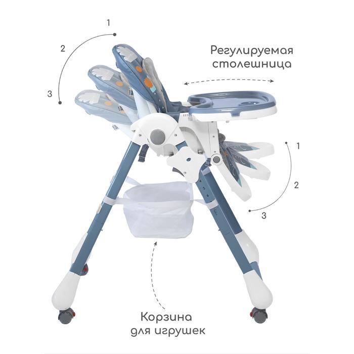 Амаробеби стульчик для кормления