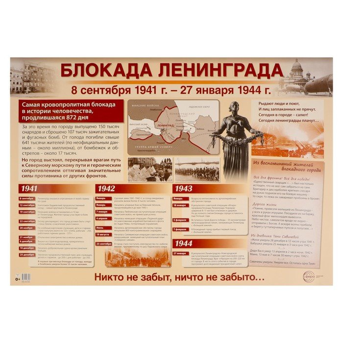 Плакат "Блокада Ленинграда" 69х49 см